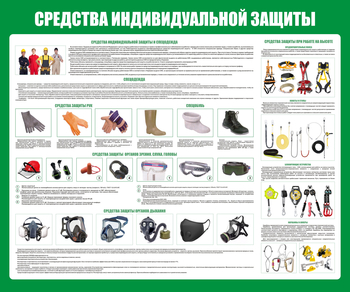 С78 Средства индивидуальной защиты (1200х1000 мм, Пластик ПВХ 3 мм, Прямая печать на пластик) - Стенды - Стенды по охране труда - магазин "Охрана труда и Техника безопасности"