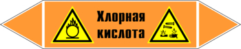 Маркировка трубопровода "хлорная кислота" (k22, пленка, 358х74 мм)" - Маркировка трубопроводов - Маркировки трубопроводов "КИСЛОТА" - магазин "Охрана труда и Техника безопасности"